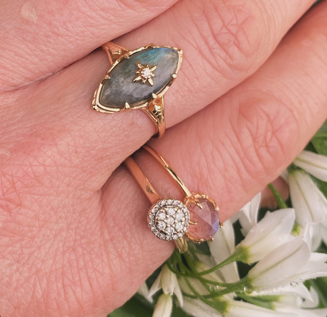 The Perfect Fit: A Quick and Easy Guide to Ring Sizing at Home